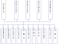 独立基础施工组织设计方案（共44页，内容丰富）