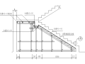 工业厂房建设工程施工组织设计