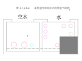 上海市浦东新区某广场项目空调通风工程施工组织设计（137页）