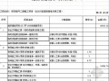 [江西]市政路网强电工程招标控制工程量清单预算（2012）
