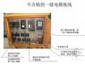 建筑工程施工现场临时用电安全管理培训讲座