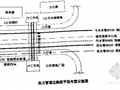 2013二级建造师市政实务答案（附现场拍摄真题）