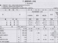 浙江省建筑工程加固预算定额(2013)