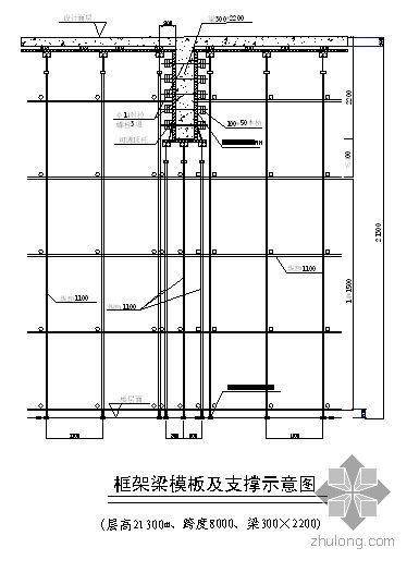 满堂脚手架荷载计算书资料下载