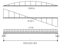 大连某续建工程干挂石材幕墙设计计算书