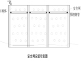 高挡墙高边坡专项施工方案