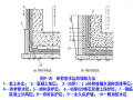 知名大学《土木工程施工》讲义全套（附实训指导，习题，动画）