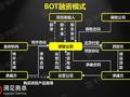 PPP/BOT/BT/TOT/TBT深度解读（最新版）