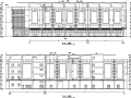 大型多层商场建筑设计施工图CAD