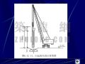 建筑施工技术--结构安装工程（一） (本课件无语音)