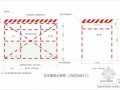 商住楼安全文明施工专项方案（大量示意图）