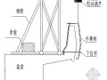 [广东]立交桥工程防撞护栏施工方案（中交）