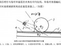 [北京]屋面防水工程施工（SBS改性沥青防水卷材）
