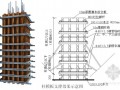 [北京]框架结构综合服务中心工程投标施工组织设计（近840页 图文并茂）