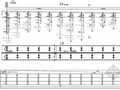 [湖北]后张预应力混凝土T梁高架桥下构图纸48张（知名大院 花瓶式桥墩）