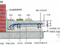 毛细管在地暖中的应用及现场安装施工方案