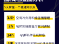 [筑龙学社，邀你上课]9.9元学会 报告厅全空气系统绘图和焓湿图