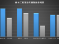 提高砌体工程施工质量验收合格率