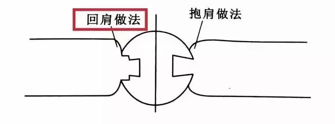 科普！古建筑中“偷梁换柱”，偷哪根梁？换哪根柱？_34