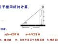买房楼间距到底重不重要？