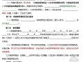2012北京市房屋租赁合同自行成交版（WORD）