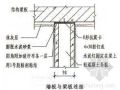陶粒混凝土轻质隔墙板安装裂缝控制（QC）