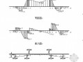 用《结构力学求解器（SM Solver）》计算挂篮底模托梁探讨