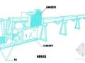 钢筋调直机安全防护示意图