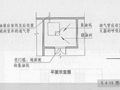 容易忽视的防火排烟规范条文