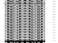 [上海]16年审图知名设计院塔式住宅施工图（含基点及结构）