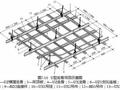 吊顶与隔墙工程施工技术讲解