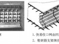 [北京]高层商住楼施工组织设计（筏板基础 剪力墙结构）