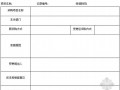 知名房地产集团设备材料采购管理表格（全套）