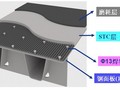 超高性能轻型STC组合桥面技术120页（钢桥新技术）
