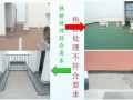 天津市建筑工程“海河杯”奖屋面工程评审导则