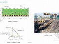 [郑州]建设工程安全质量标准化实施指南（图文并茂）