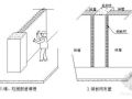 某工程墙面抹灰施工工序示意图