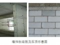 填充墙蒸压加气混凝土砌块砌筑施工工艺