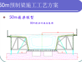 [中铁]50m预制箱梁施工技术及工艺方案(20页)