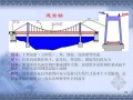 桥梁工程组成分类及桥梁设计要点讲义138页（PPT 图文并茂）