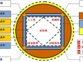 [浙江]建筑装饰企业编制工程项目部管理手册（127页）
