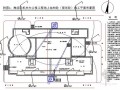 [北京]地上结构施工平面布置图（泵送混凝土）