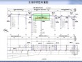 [PPT]深圳市城市桥梁工程钢箱梁吊装方案