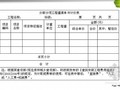 实例解析工程量清单编制及计价方法[PPT]