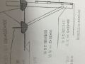 应甲方要求，原施工围挡拆了后再重建，围挡应该套哪些东西