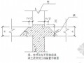 地下墙柱混凝土浇筑施工技术交底