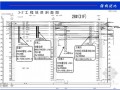 建筑结构优化设计建议讲义