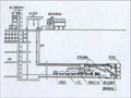 海底隧道是怎样建成的?为你详细介绍4种海底隧道施工技术!