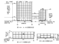 中建北京信息港工程施工组织设计方案（共81页）