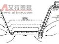 建筑工程中的基坑排水施工技术探讨